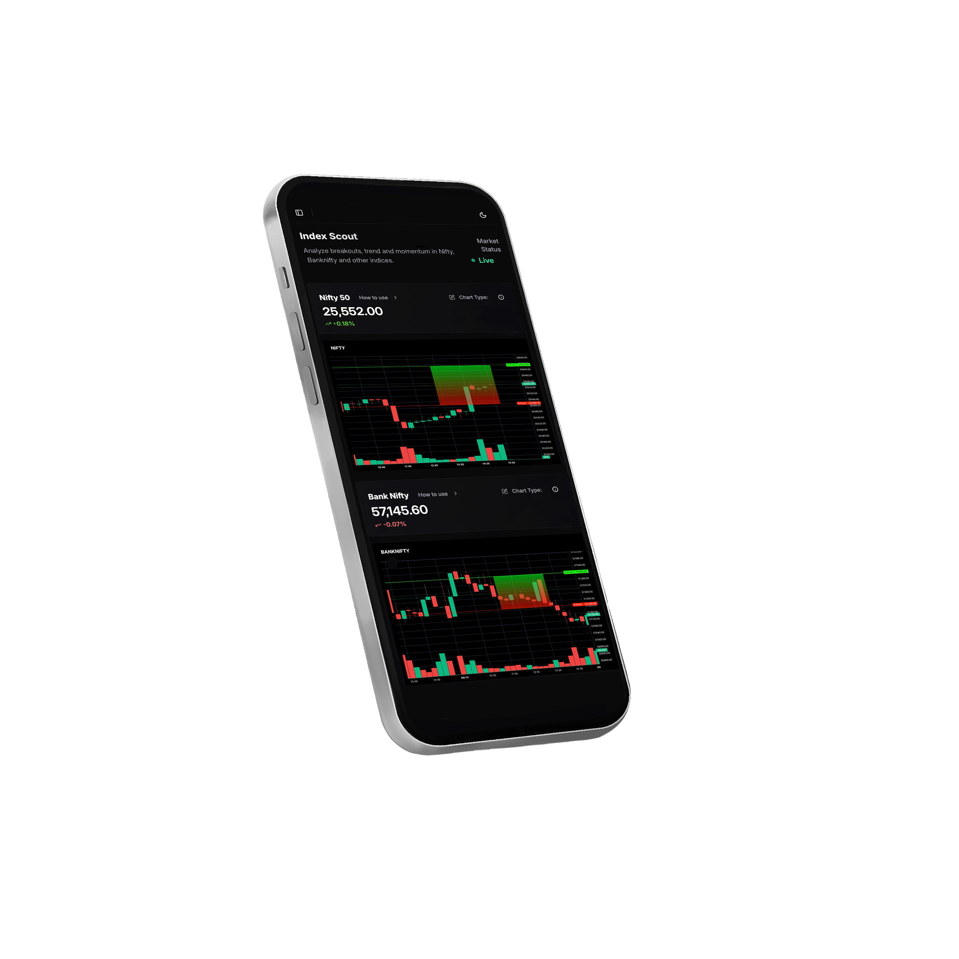 Dashboard screenshot